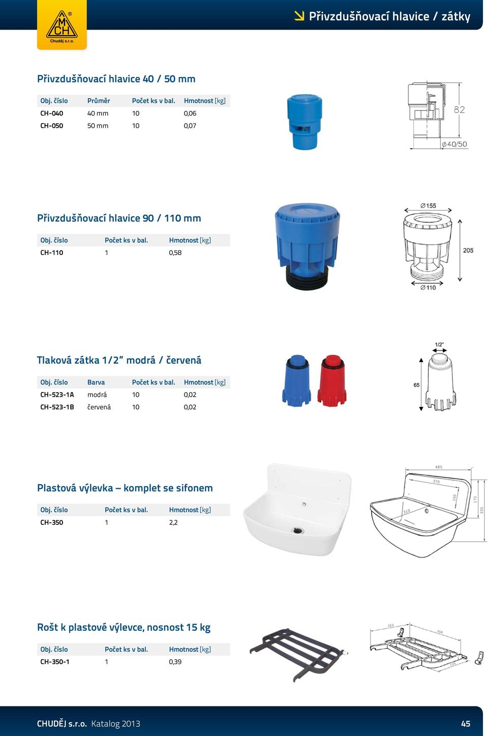 Hmotnost [kg] CH-110 1 0,58 Tlaková zátka 1/2 modrá / červená CH-523-1A modrá 10 0,02 CH-523-1B červená 10 0,02 Plastová výlevka