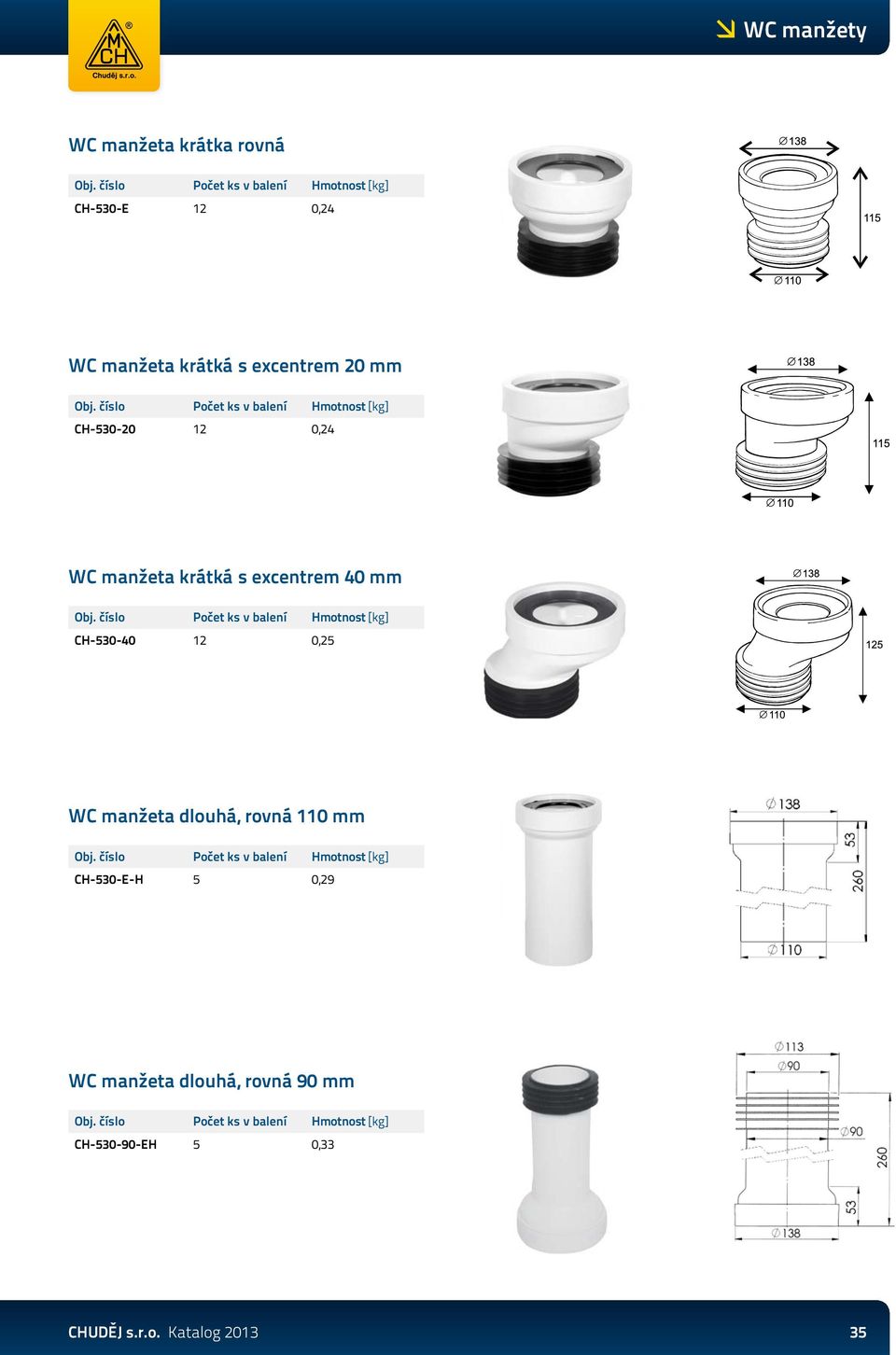 CH-530-40 12 0,25 WC manžeta dlouhá, rovná 110 mm CH-530-E-H 5 0,29 WC