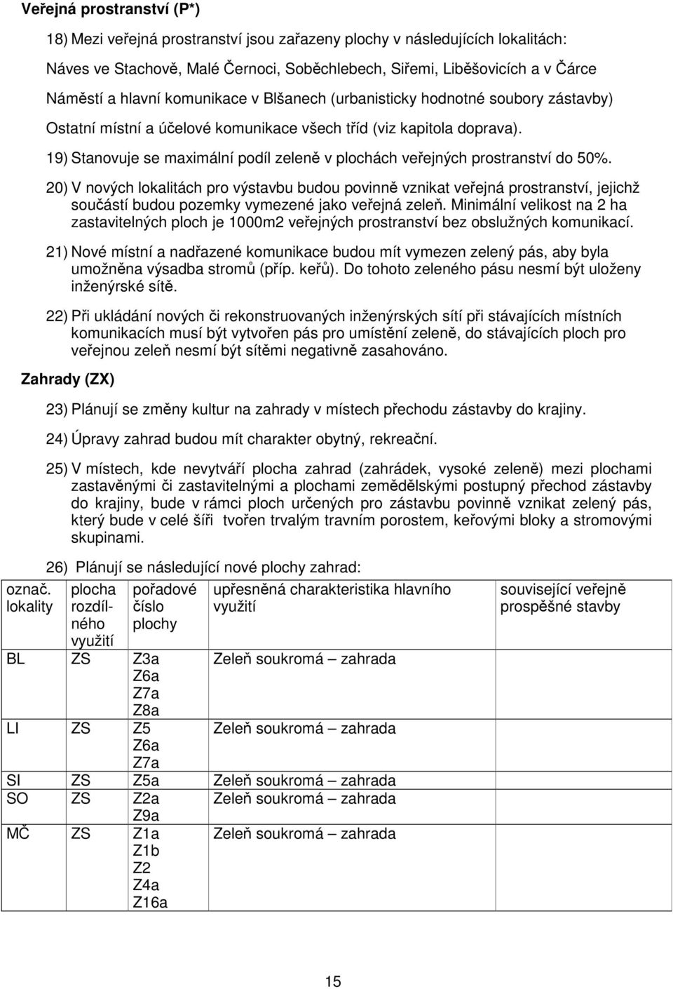 19) Stanovuje se maximální podíl zeleně v plochách veřejných prostranství do 50%.