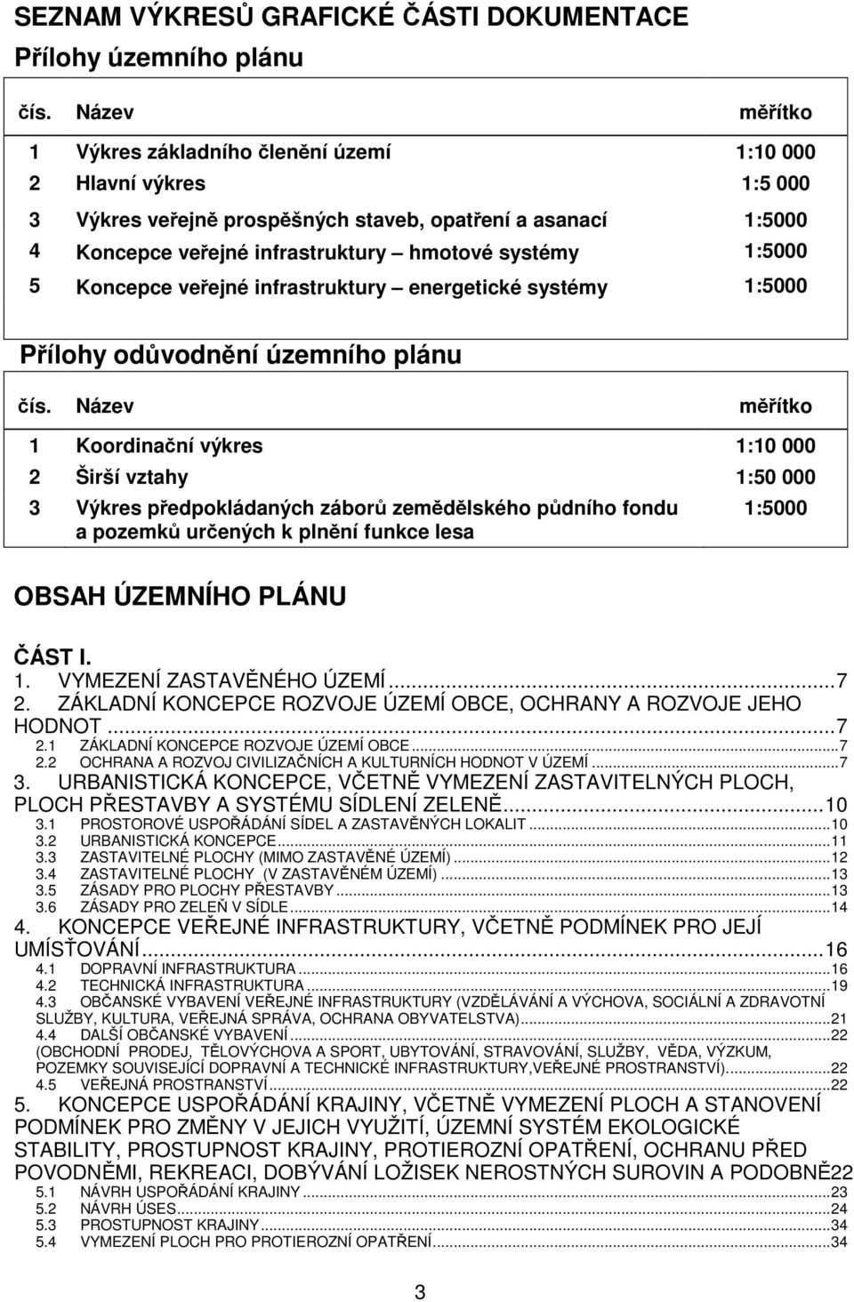 1:5000 5 Koncepce veřejné infrastruktury energetické systémy 1:5000 Přílohy odůvodnění územního plánu čís.