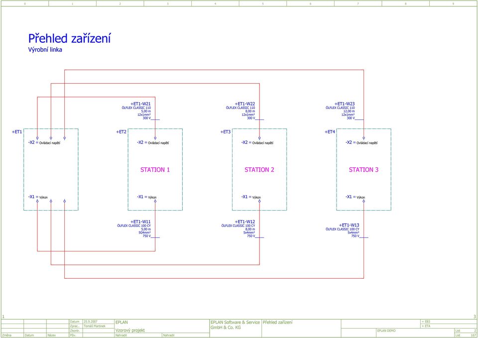 napětí STATION STATION STATION -X Výkon -X Výkon -X Výkon -X Výkon +ET-W ÖLFLEX CLASSIC 00 CY,00 m Gmm² 0 V +ET-W ÖLFLEX