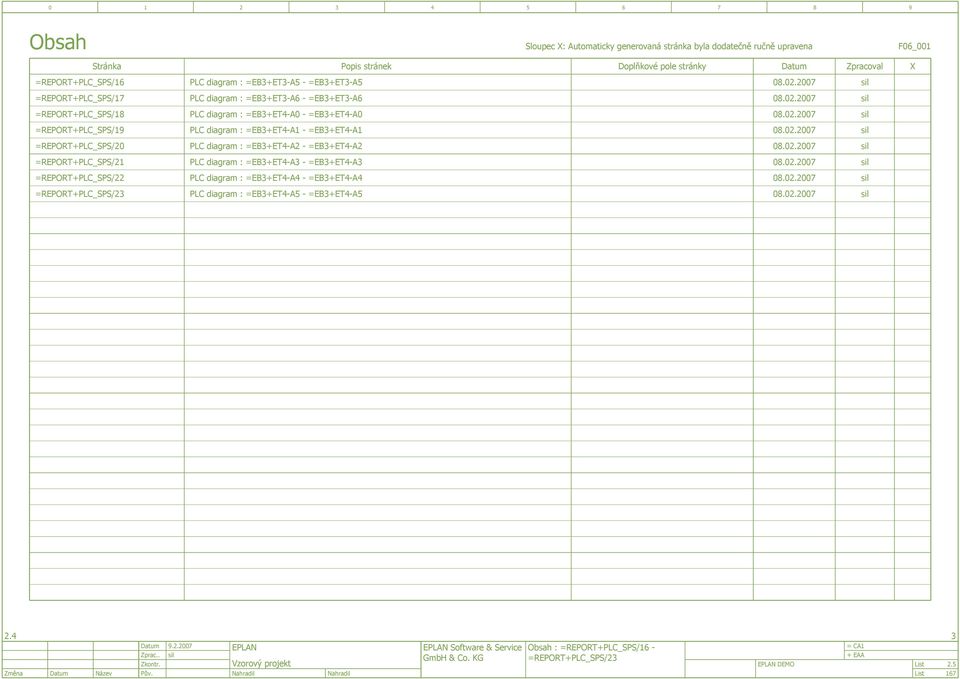 0.00 REPORT+PLC_SPS/0 PLC diagram : EB+ET-A - EB+ET-A 08.0.00 REPORT+PLC_SPS/ PLC diagram : EB+ET-A - EB+ET-A 08.0.00 REPORT+PLC_SPS/ PLC diagram : EB+ET-A - EB+ET-A 08.0.00 REPORT+PLC_SPS/ PLC diagram : EB+ET-A - EB+ET-A 08.0.00. 9.