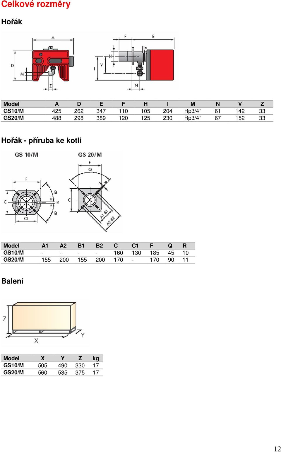 kotli Model A1 A2 B1 B2 C C1 F Q R GS10/M - - - - 160 130 185 45 10 GS20/M 155 200