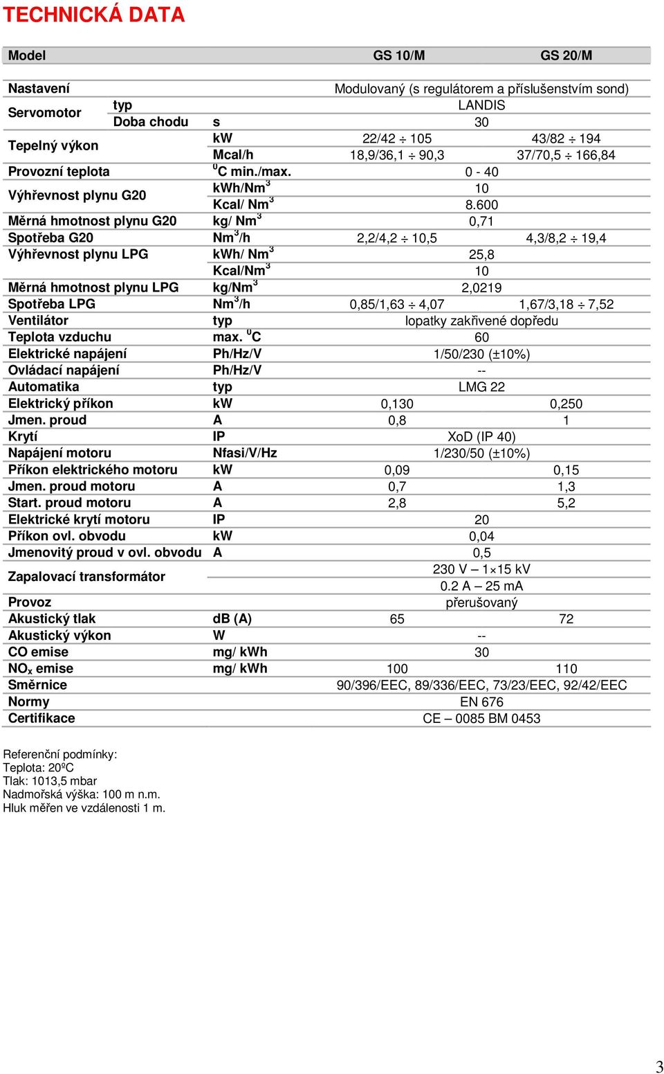 600 Měrná hmotnost plynu G20 kg/ Nm 3 0,71 Spotřeba G20 Nm 3 /h 2,2/4,2 10,5 4,3/8,2 19,4 Výhřevnost plynu LPG kwh/ Nm 3 25,8 Kcal/Nm 3 10 Měrná hmotnost plynu LPG kg/nm 3 2,0219 Spotřeba LPG Nm 3 /h