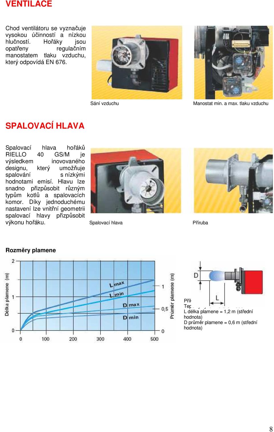 tlaku vzduchu SPALOVACÍ HLAVA Spalovací hlava hořáků RIELLO 40 GS/M je výsledkem inovovaného designu, který umožňuje spalování s nízkými hodnotami emisí.