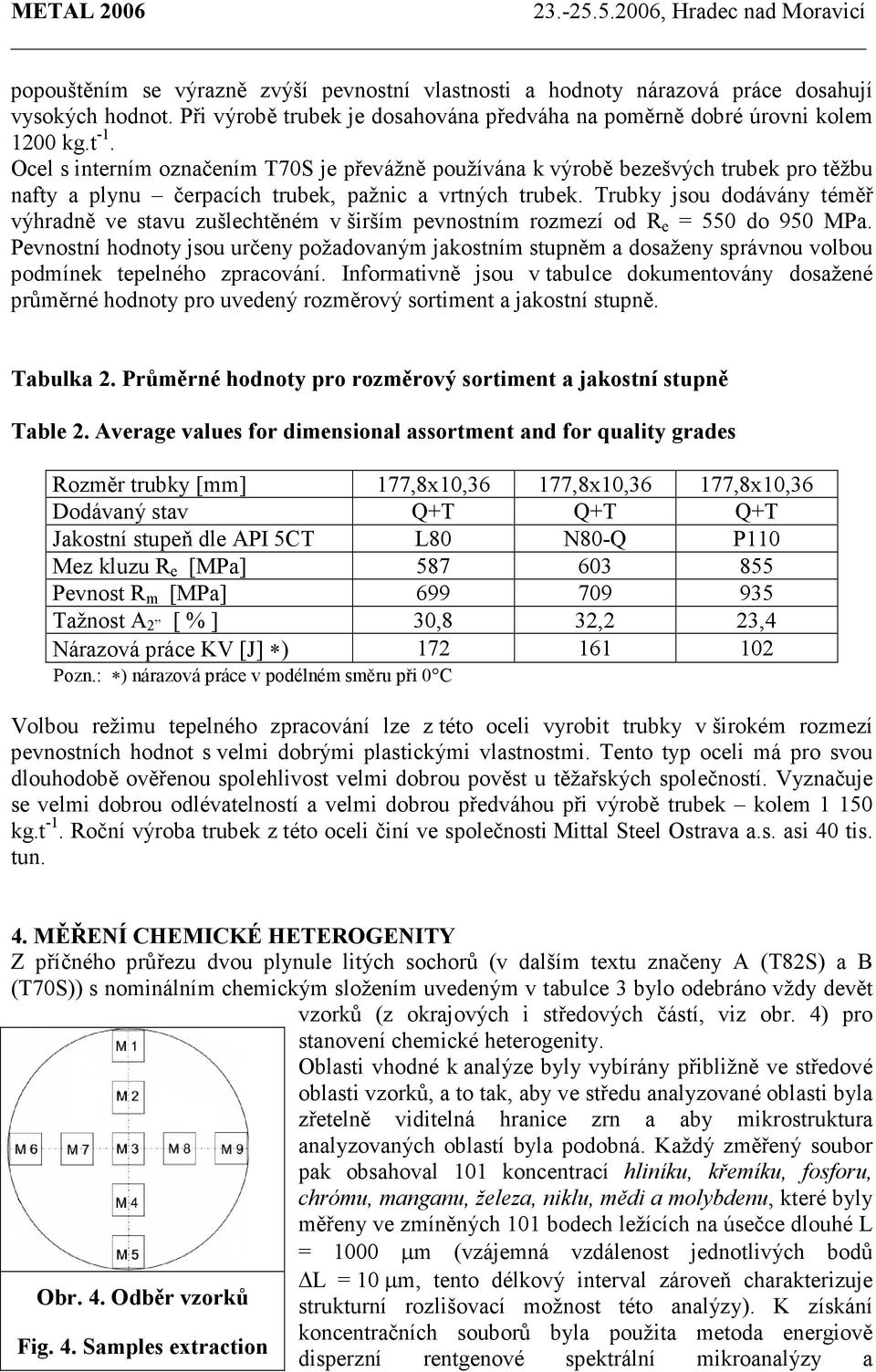 Trubky jsou dodávány téměř výhradně ve stavu zušlechtěném v širším pevnostním rozmezí od R e = 550 do 950 MPa.