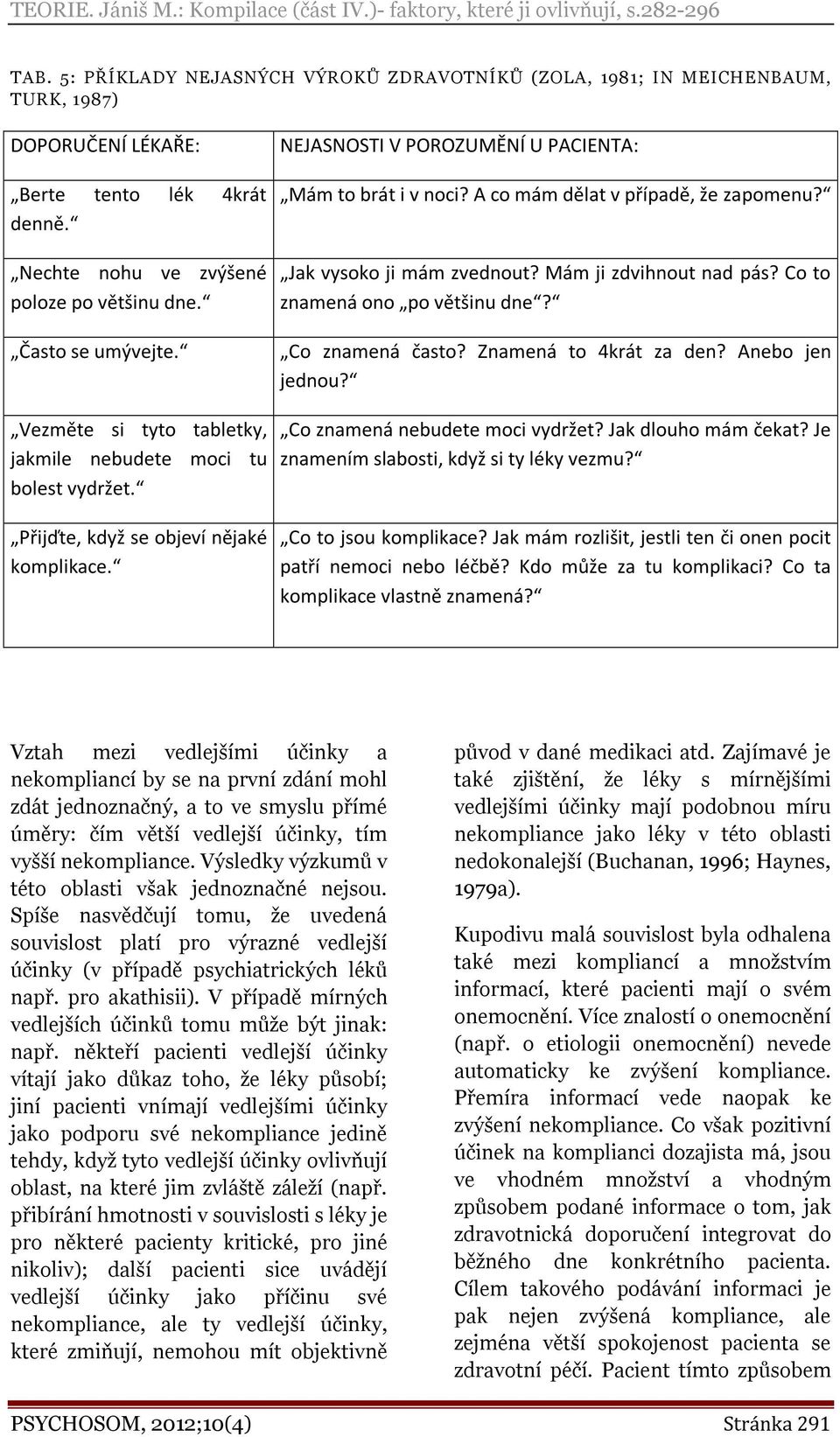 NEJASNOSTI V POROZUMĚNÍ U PACIENTA: Mám to brát i v noci? A co mám dělat v případě, že zapomenu? Jak vysoko ji mám zvednout? Mám ji zdvihnout nad pás? Co to znamená ono po většinu dne?