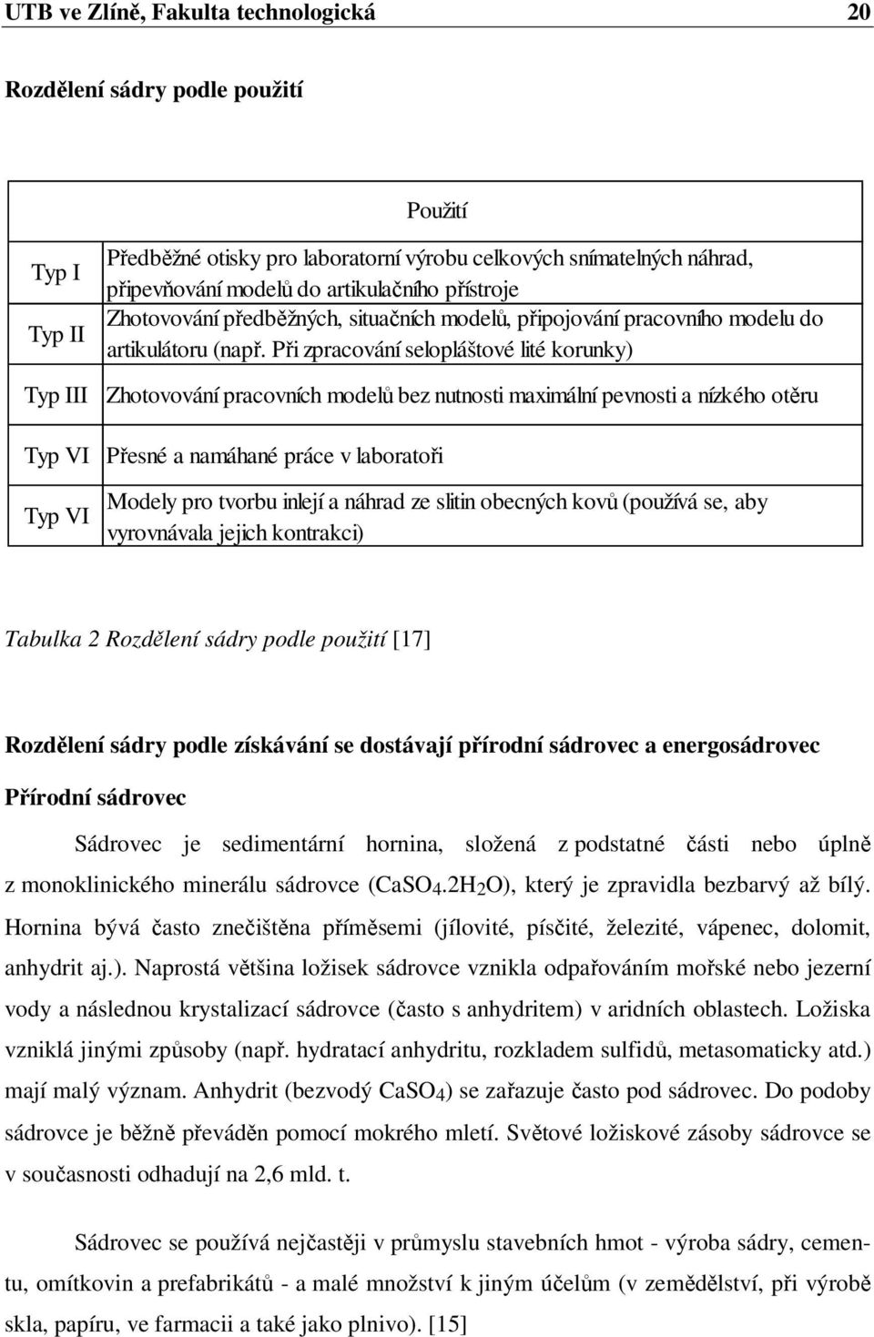 Při zpracování selopláštové lité korunky) Zhotovování pracovních modelů bez nutnosti maximální pevnosti a nízkého otěru Typ VI Přesné a namáhané práce v laboratoři Typ VI Modely pro tvorbu inlejí a