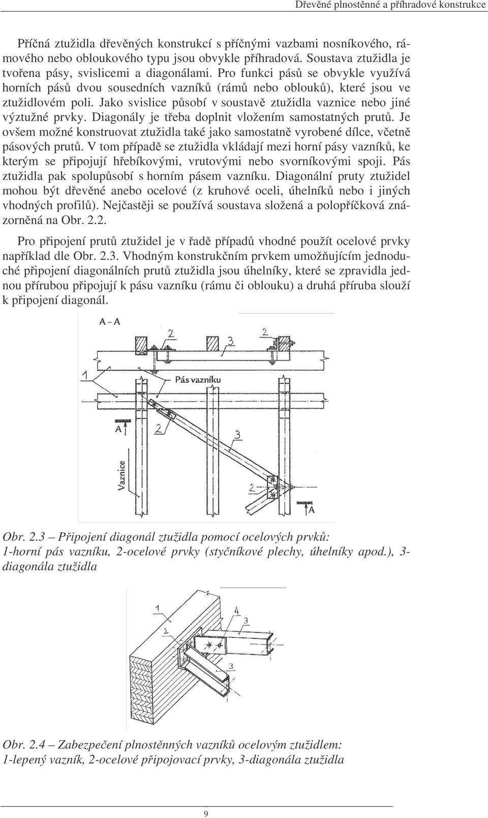 Jako svislice p sobí v soustav ztužidla vaznice nebo jiné výztužné prvky. Diagonály je t eba doplnit vložením samostatných prut.