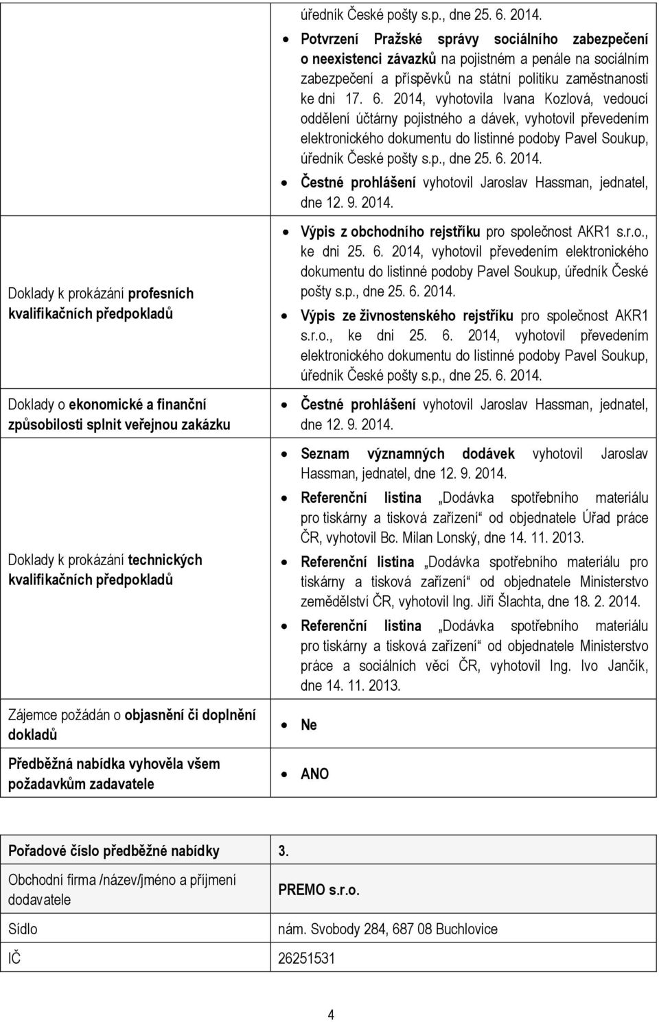 2014, vyhotovila Ivana Kozlová, vedoucí oddělení účtárny pojistného a dávek, vyhotovil převedením elektronického dokumentu do listinné podoby Pavel Soukup,  Čestné prohlášení vyhotovil Jaroslav