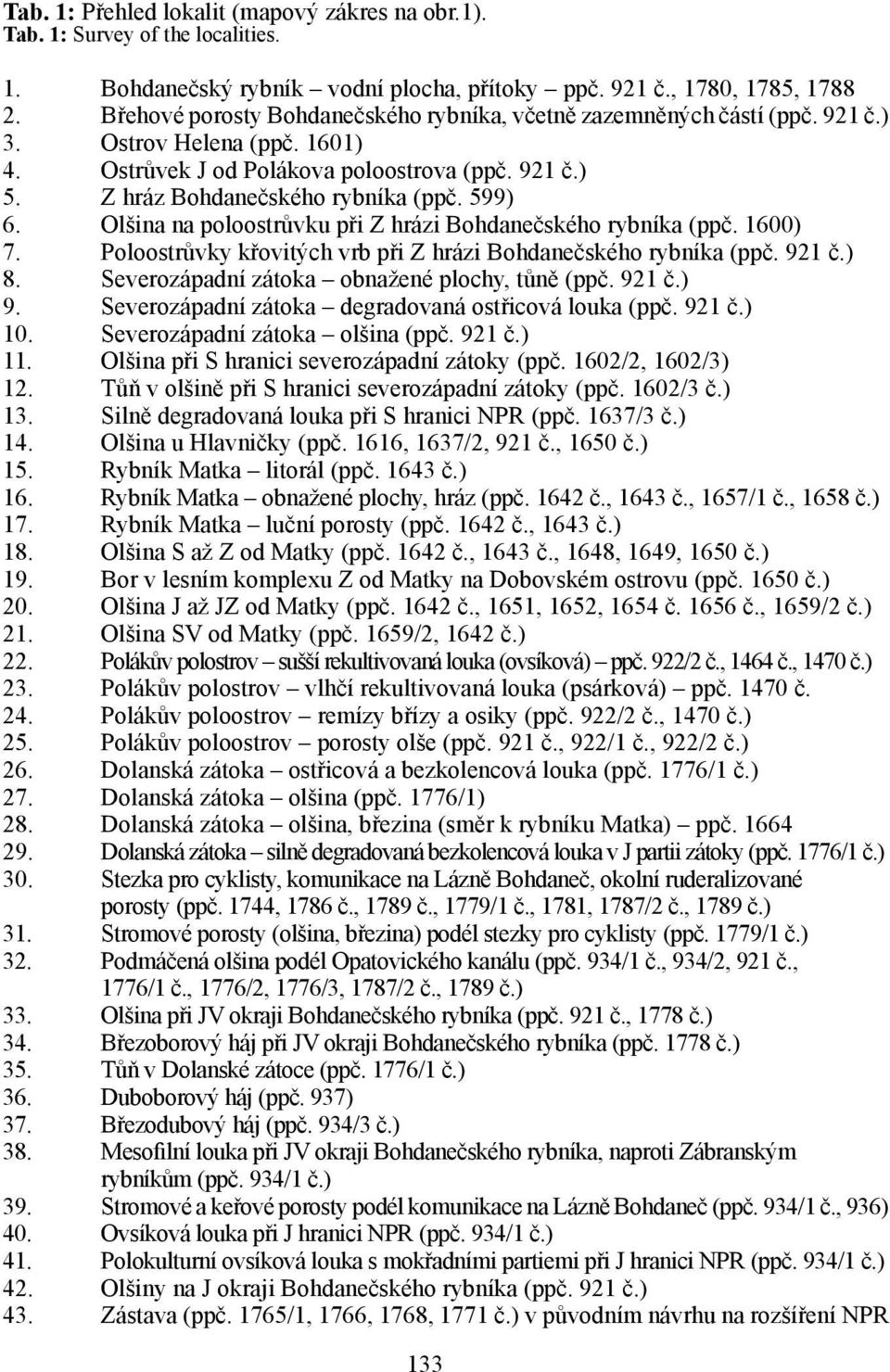 599) 6. Olšina na poloostrůvku při Z hrázi Bohdanečského rybníka (ppč. 1600) 7. Poloostrůvky křovitých vrb při Z hrázi Bohdanečského rybníka (ppč. 921 č.) 8.