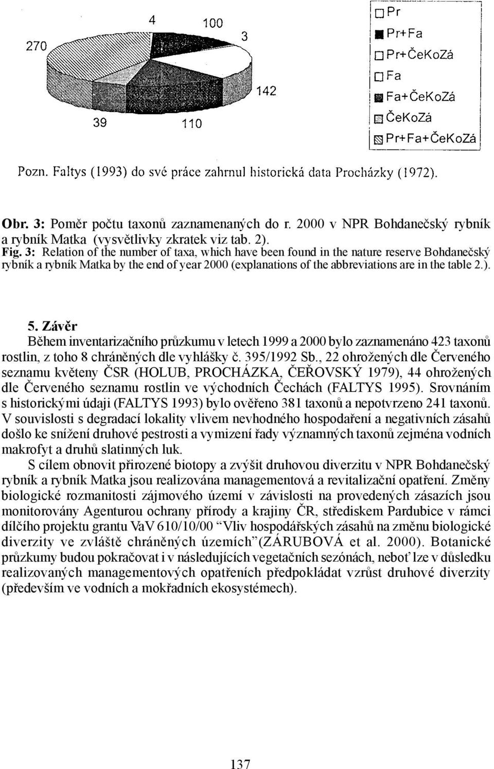 Závěr Během inventarizačního průzkumu v letech 1999 a 2000 bylo zaznamenáno 423 taxonů rostlin, z toho 8 chráněných dle vyhlášky č. 395/1992 Sb.