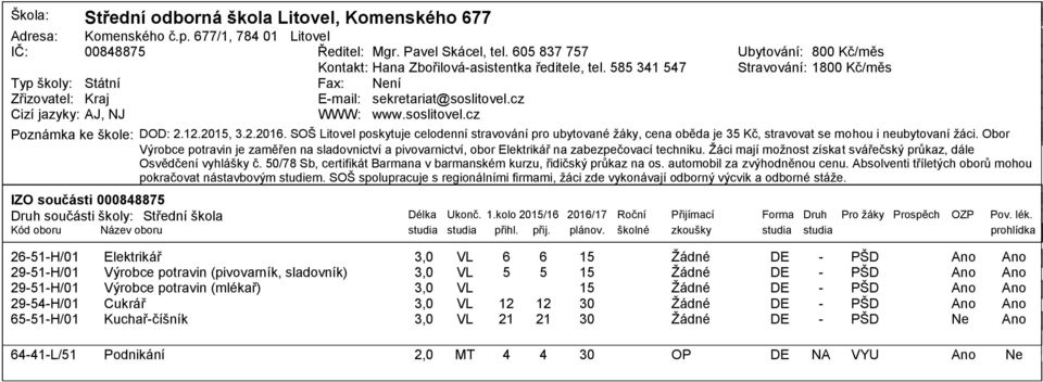 SOŠ Litovel poskytuje celodenní stravování pro ubytované ţáky, cena oběda je 35 Kč, stravovat se mohou i neubytovaní ţáci.