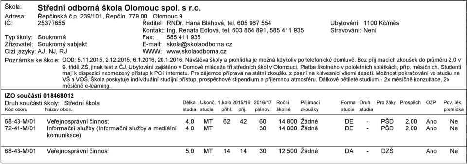 11.2, 2.12.2,.1.21, 2.1.21. Návštěva školy a je moţná kdykoliv po telefonické domluvě. Bez přijímacích zkoušek do průměru 2, v 9. třídě ZŠ, jinak test z ČJ.