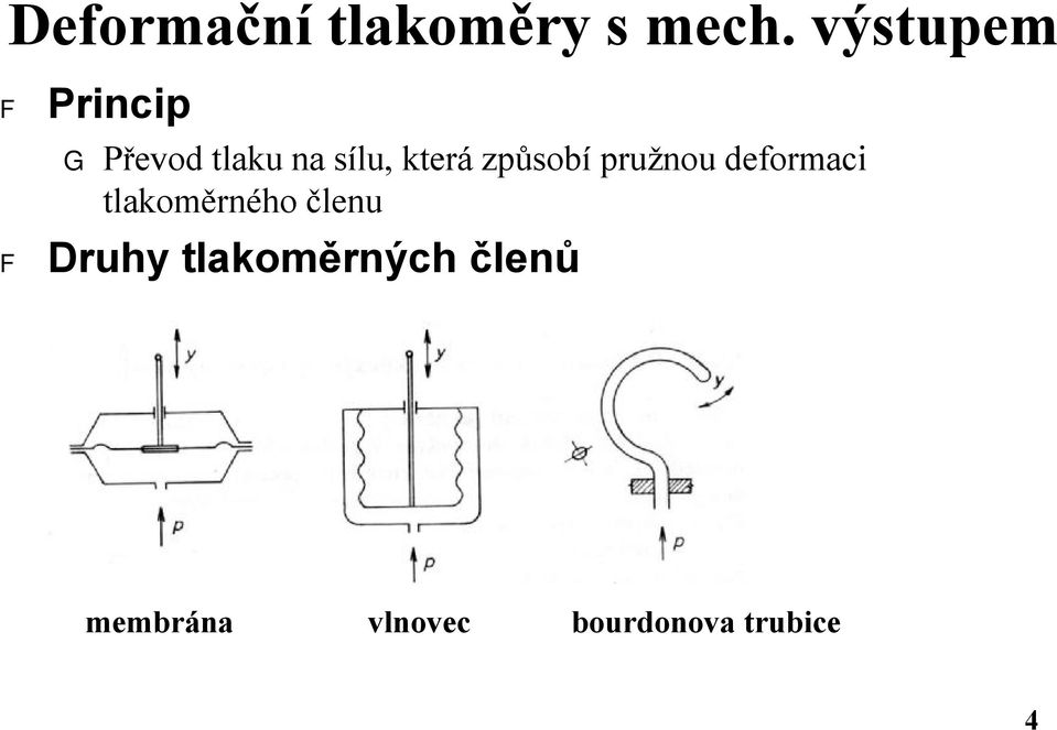 ktera zpusobı pruznou deformaci tlakomá rne ho