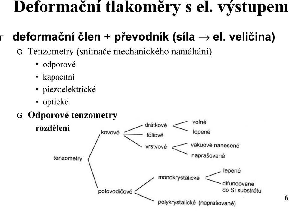 velic ina) Tenzometry (snımace mechanickeho namahanı)