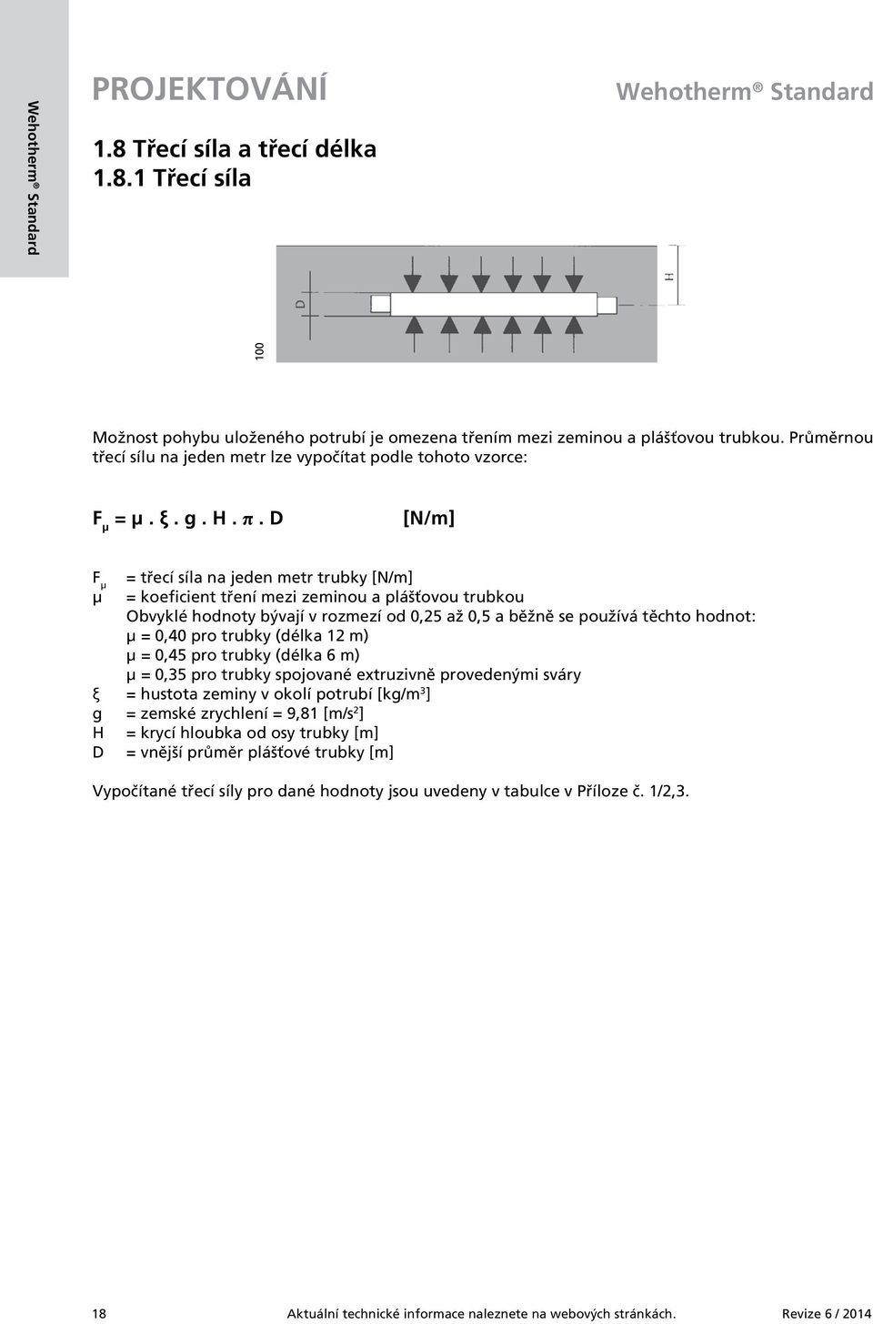 D [N/m] F μ = třecí síla na jeden metr trubky [N/m] μ = koeficient tření mezi zeminou a plášťovou trubkou Obvyklé hodnoty bývají v rozmezí od 0,25 až 0,5 a běžně se používá těchto hodnot: μ = 0,40