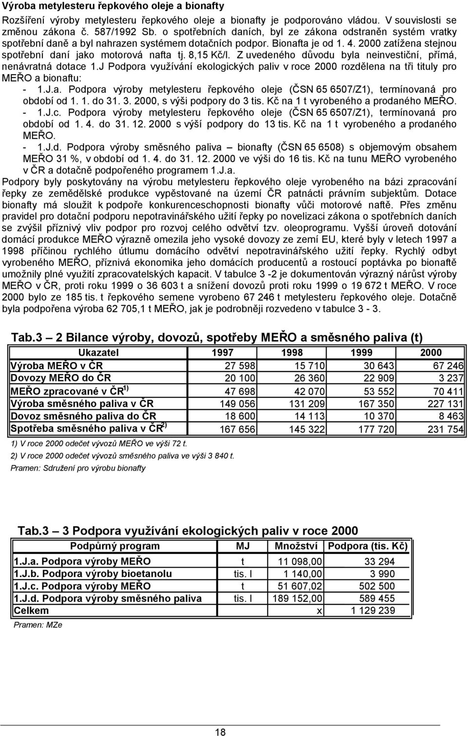 8,15 Kč/l. Z uvedeného důvodu byla neinvestiční, přímá, nenávratná dotace 1.J Podpora využívání ekologických paliv v roce 2000 rozdělena na tři tituly pro MEŘO a bionaftu: - 1.J.a. Podpora výroby metylesteru řepkového oleje (ČSN 65 6507/Z1), termínovaná pro období od 1.