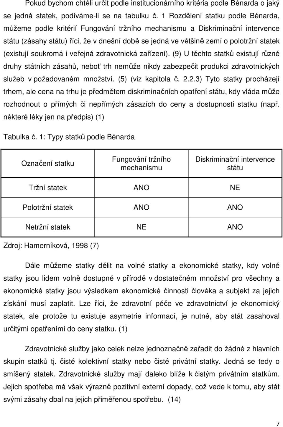 (existují soukromá i veřejná zdravotnická zařízení). (9) U těchto statků existují různé druhy státních zásahů, neboť trh nemůže nikdy zabezpečit produkci zdravotnických služeb v požadovaném množství.