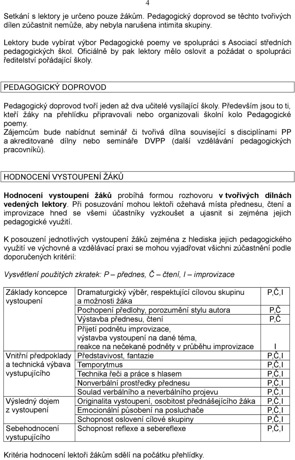 PEDAGOGICKÝ DOPROVOD Pedagogický doprovod tvoří jeden až dva učitelé vysílající školy. Především jsou to ti, kteří žáky na přehlídku připravovali nebo organizovali školní kolo Pedagogické poemy.