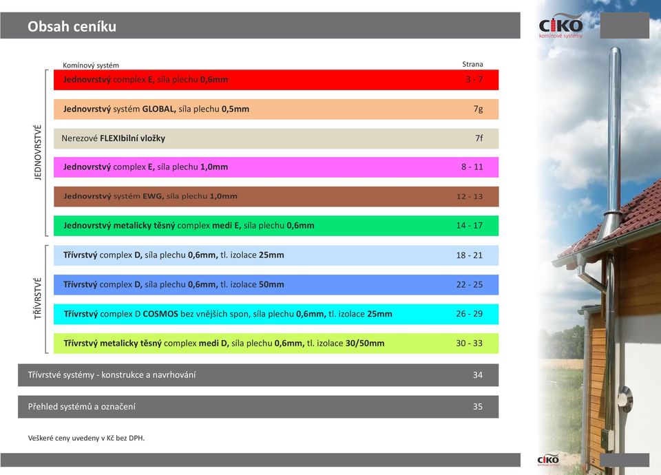 izolace 25mm 18-21 TŘÍVRSTVÉ Třívrstvý complex D, síla plechu 0,6mm, tl. izolace 50mm Třívrstvý complex D COSMOS bez vnějších spon, síla plechu 0,6mm, tl.