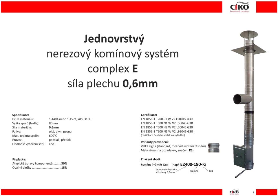 teplota spalin: 600 C Provoz: podtlak, přetlak Odolnost vyhoření sazí: ano Příplatky: Atypické úpravy komponentů...30% Oválné vložky.