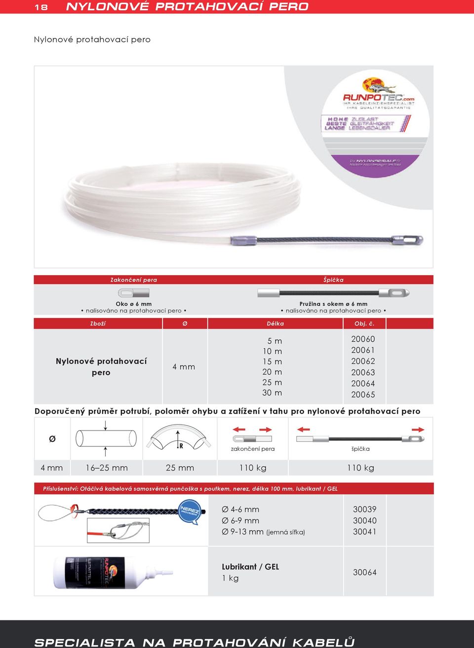 Nylonové protahovací pero 4 mm 5 m 10 m 15 m 20 m 25 m 30 m 20060 20061 20062 20063 20064 20065 Doporučený průměr potrubí, poloměr ohybu a zatížení v tahu pro