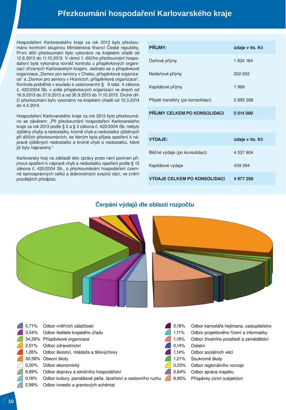 dílčího přezkoumání hospodaření byla vykonána rovněž kontrola u příspěvkových organizací zřízených Karlovarským krajem.