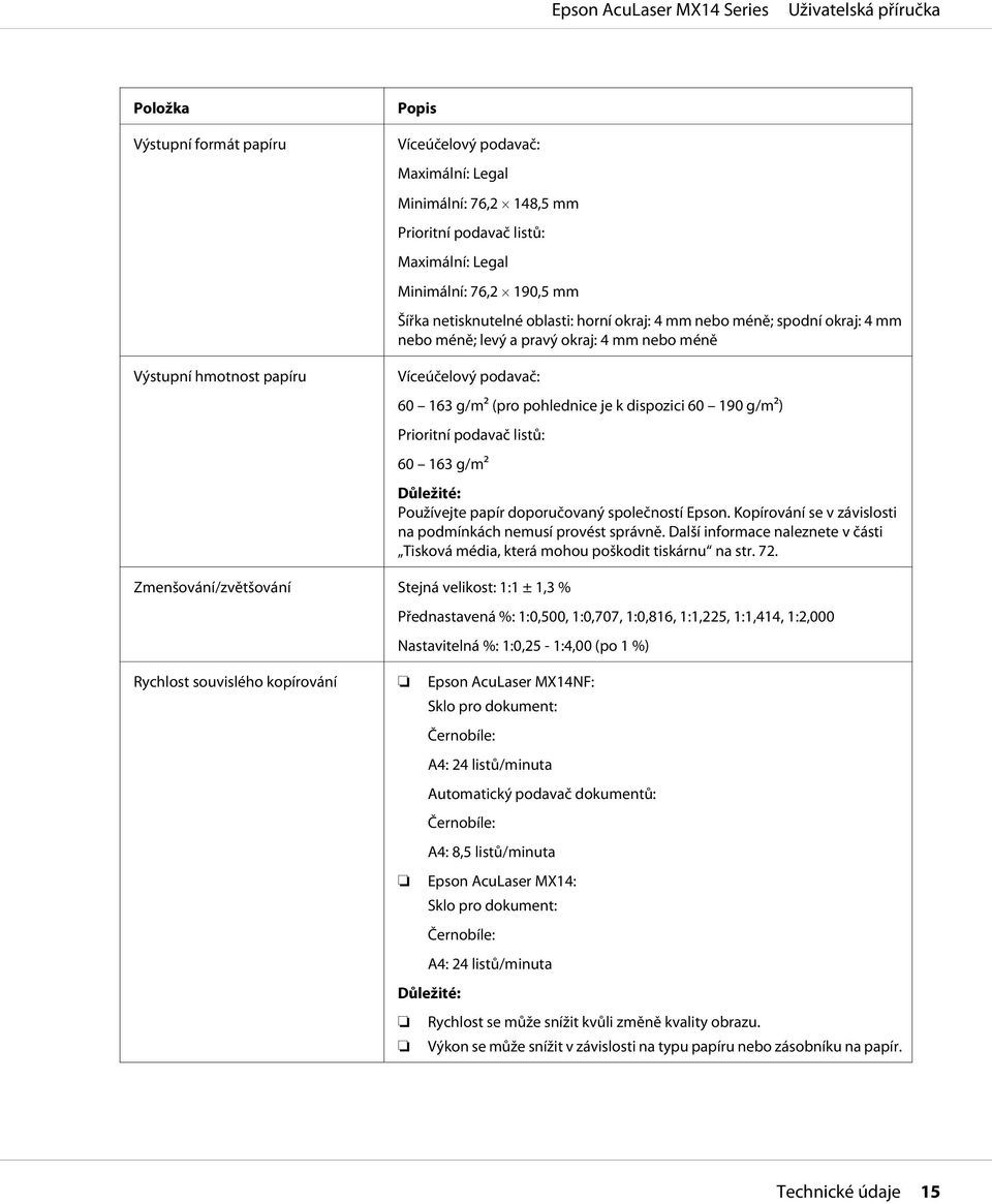 Prioritní podavač listů: 60 163 g/m2 Důležité: Používejte papír doporučovaný společností Epson. Kopírování se v závislosti na podmínkách nemusí provést správně.