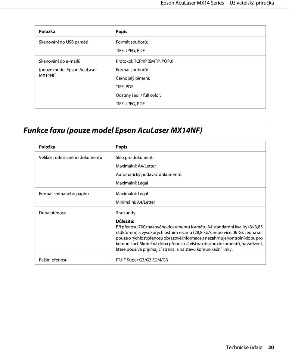 dokument: Maximální: A4/Letter Automatický podavač dokumentů: Maximální: Legal Maximální: Legal Minimální: A4/Letter 3 sekundy Důležité: Při přenosu 700znakového dokumentu formátu A4 standardní