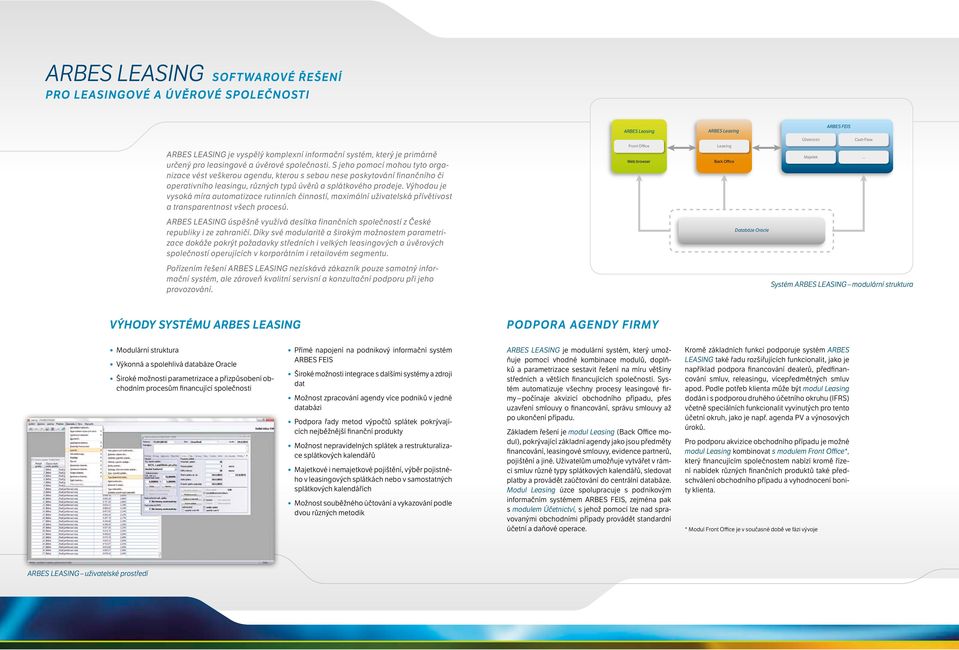 Výhodou je vysoká míra automatizace rutinních činností, maximální uživatelská přívětivost a transparentnost všech procesů.