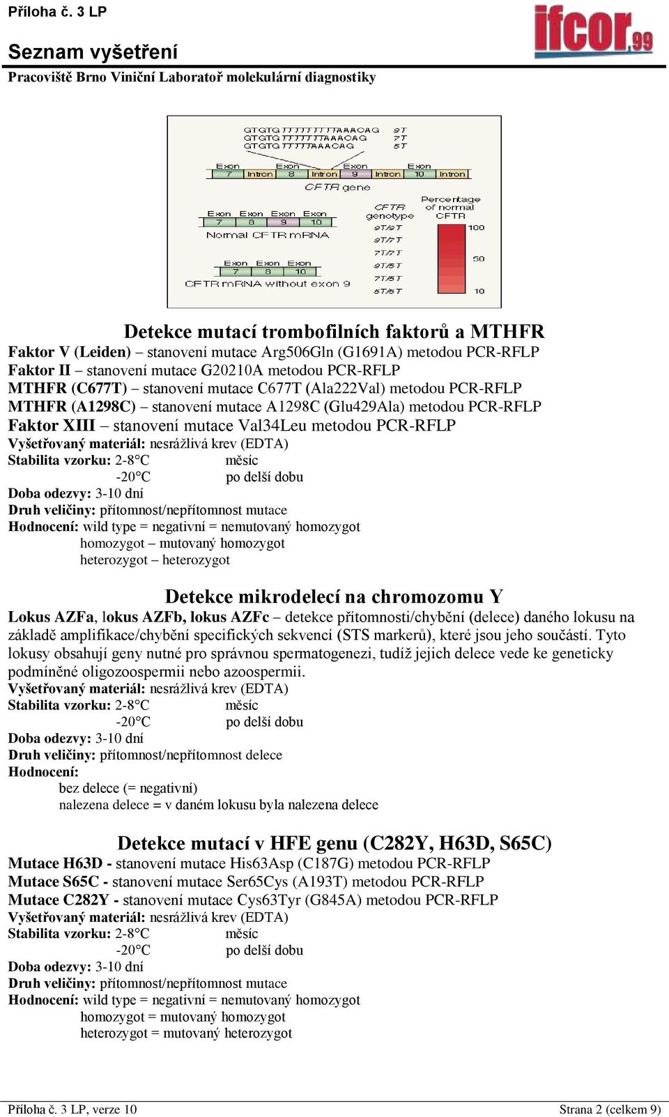 mutace wild type = negativní = nemutovaný homozygot homozygot mutovaný homozygot heterozygot heterozygot Detekce mikrodelecí na chromozomu Y Lokus AZFa, lokus AZFb, lokus AZFc detekce