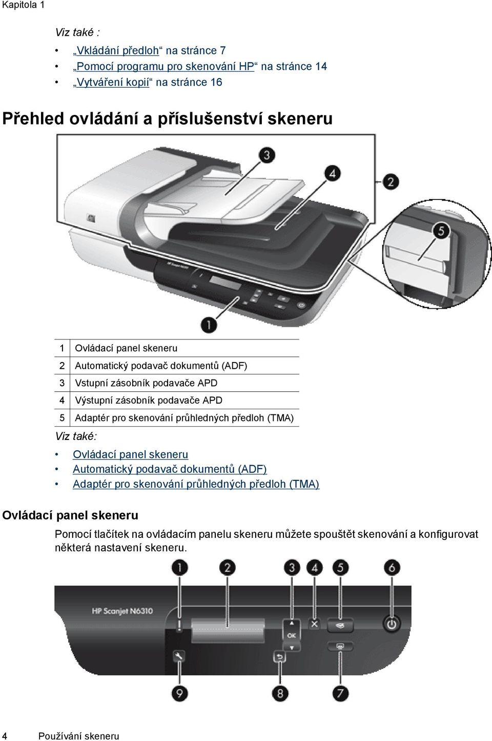 Adaptér pro skenování průhledných předloh (TMA) Viz také: Ovládací panel skeneru Automatický podavač dokumentů (ADF) Adaptér pro skenování průhledných