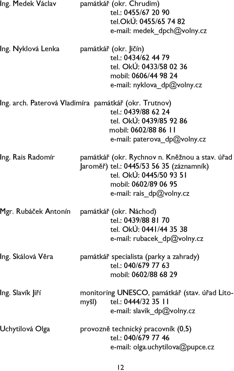 OkÚ: 0439/85 92 86 mobil: 0602/88 86 11 e-mail: paterova_dp@volny.cz Ing. Rais Radomír Mgr. Rubáček Antonín Ing. Skálová Věra Ing. Slavík Jiří památkář (okr. Rychnov n. Kněžnou a stav.