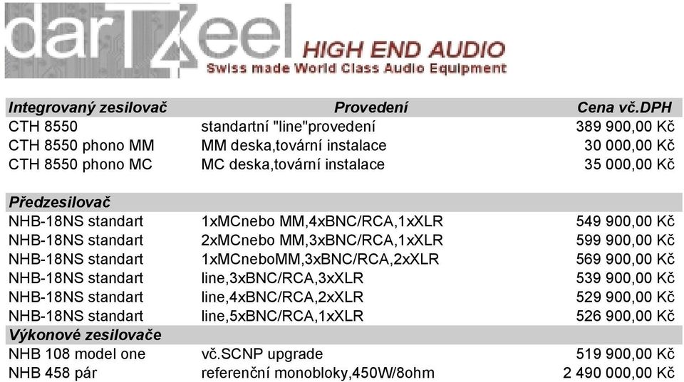 Předzesilovač NHB-18NS standart 1xMCnebo MM,4xBNC/RCA,1xXLR 549 900,00 Kč NHB-18NS standart 2xMCnebo MM,3xBNC/RCA,1xXLR 599 900,00 Kč NHB-18NS standart