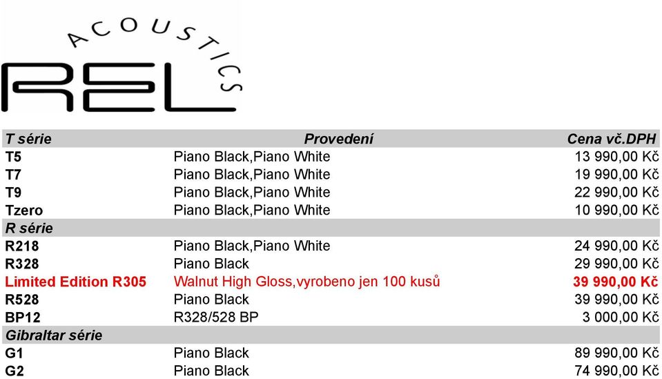 990,00 Kč Tzero Piano Black,Piano White 10 990,00 Kč R série R218 Piano Black,Piano White 24 990,00 Kč R328 Piano Black