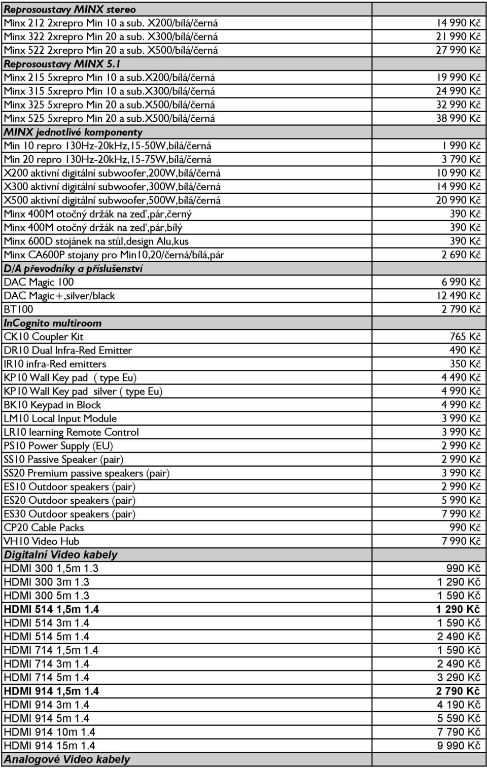 x500/bílá/černá MINX jednotlivé komponenty Min 10 repro 130Hz-20kHz,15-50W,bílá/černá Min 20 repro 130Hz-20kHz,15-75W,bílá/černá X200 aktivní digitální subwoofer,200w,bílá/černá X300 aktivní