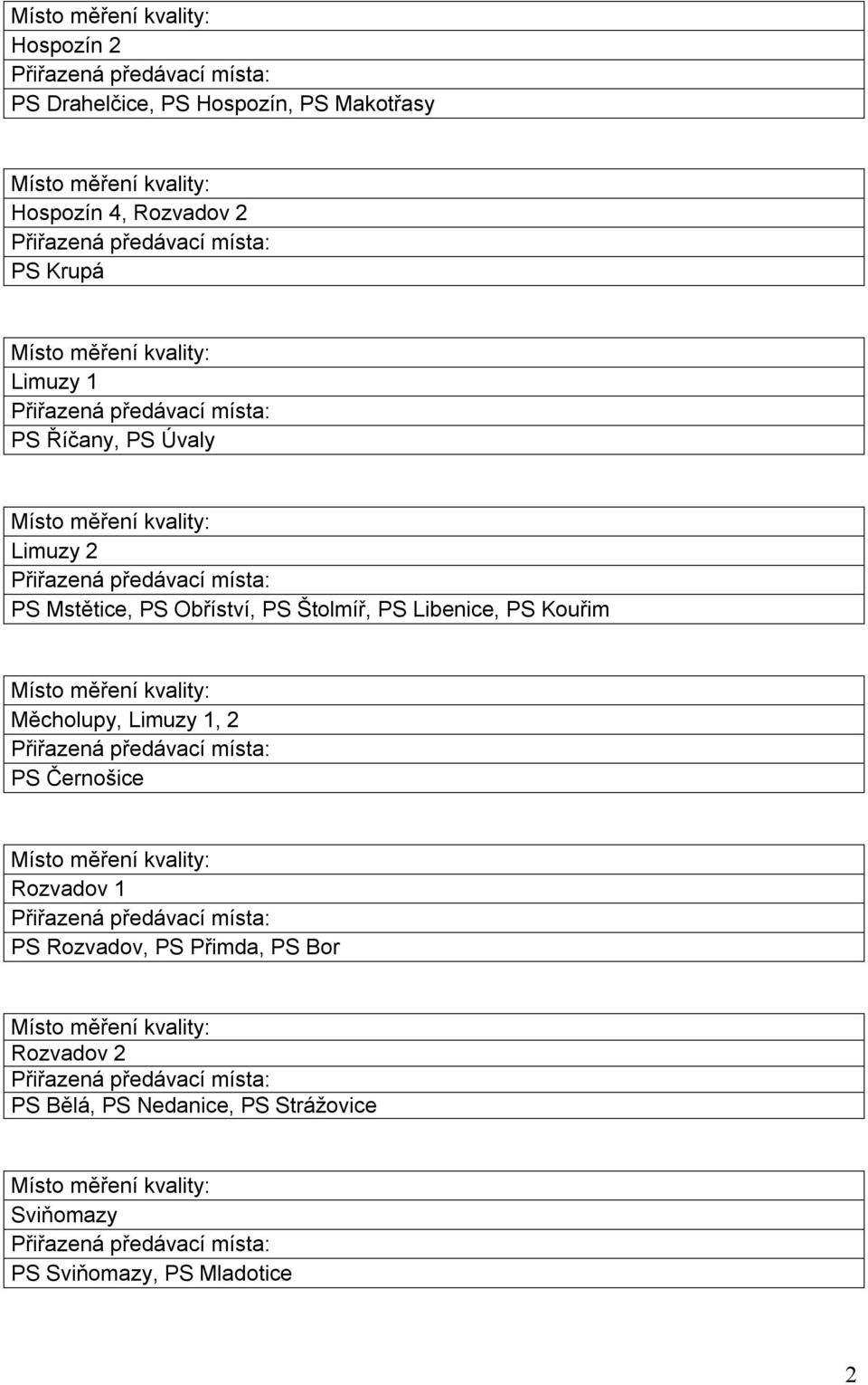 Libenice, PS Kouřim Měcholupy, Limuzy 1, 2 PS Černošice Rozvadov 1 PS Rozvadov, PS