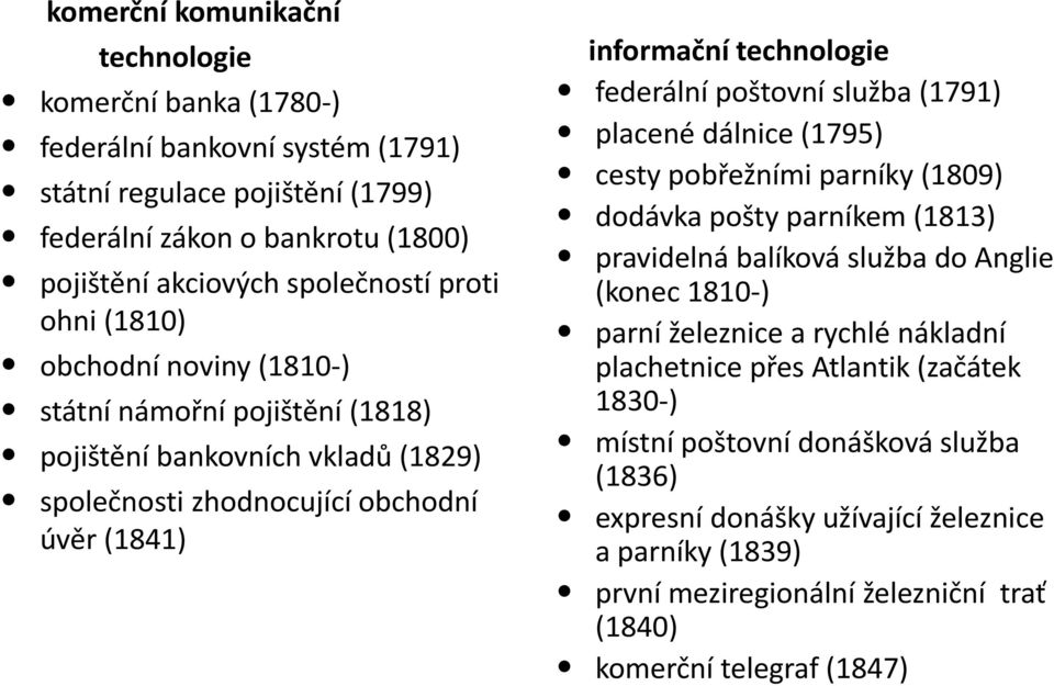 služba (1791) placené dálnice (1795) cesty pobřežními parníky (1809) dodávka pošty parníkem (1813) pravidelná balíková služba do Anglie (konec 1810-) parní železnice a rychlé nákladní