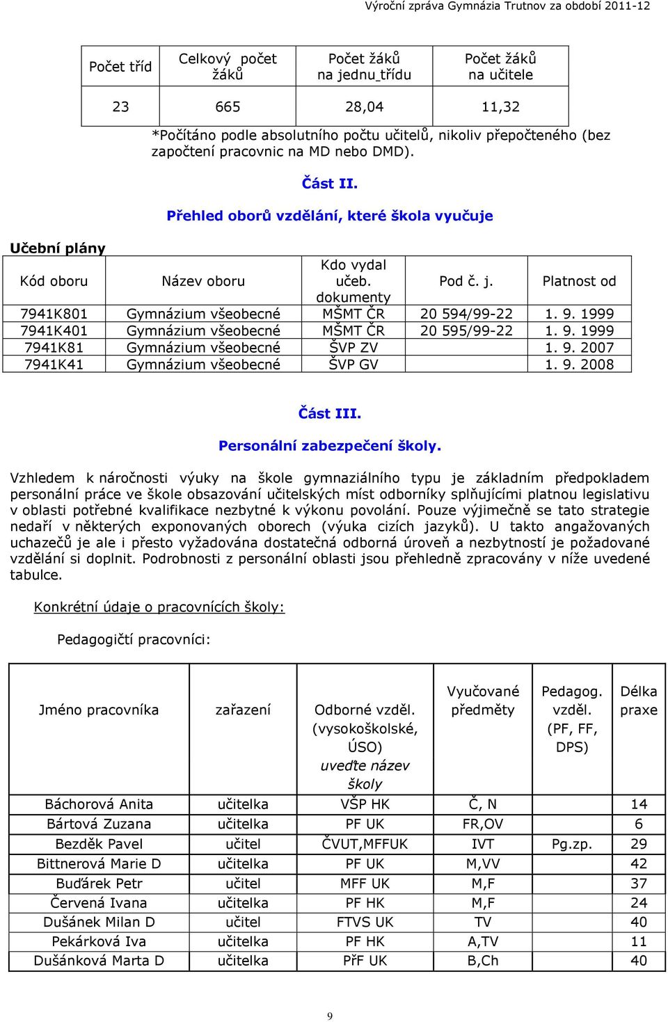 1999 7941K401 Gymnázium všeobecné MŠMT ČR 20 595/99-22 1. 9. 1999 7941K81 Gymnázium všeobecné ŠVP ZV 1. 9. 2007 7941K41 Gymnázium všeobecné ŠVP GV 1. 9. 2008 Část III. Personální zabezpečení školy.