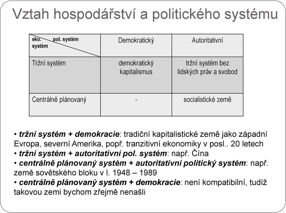 země tržní systém + demokracie: tradiční kapitalistické země jako západní Evropa, severní Amerika, popř. tranzitivní ekonomiky v posl.