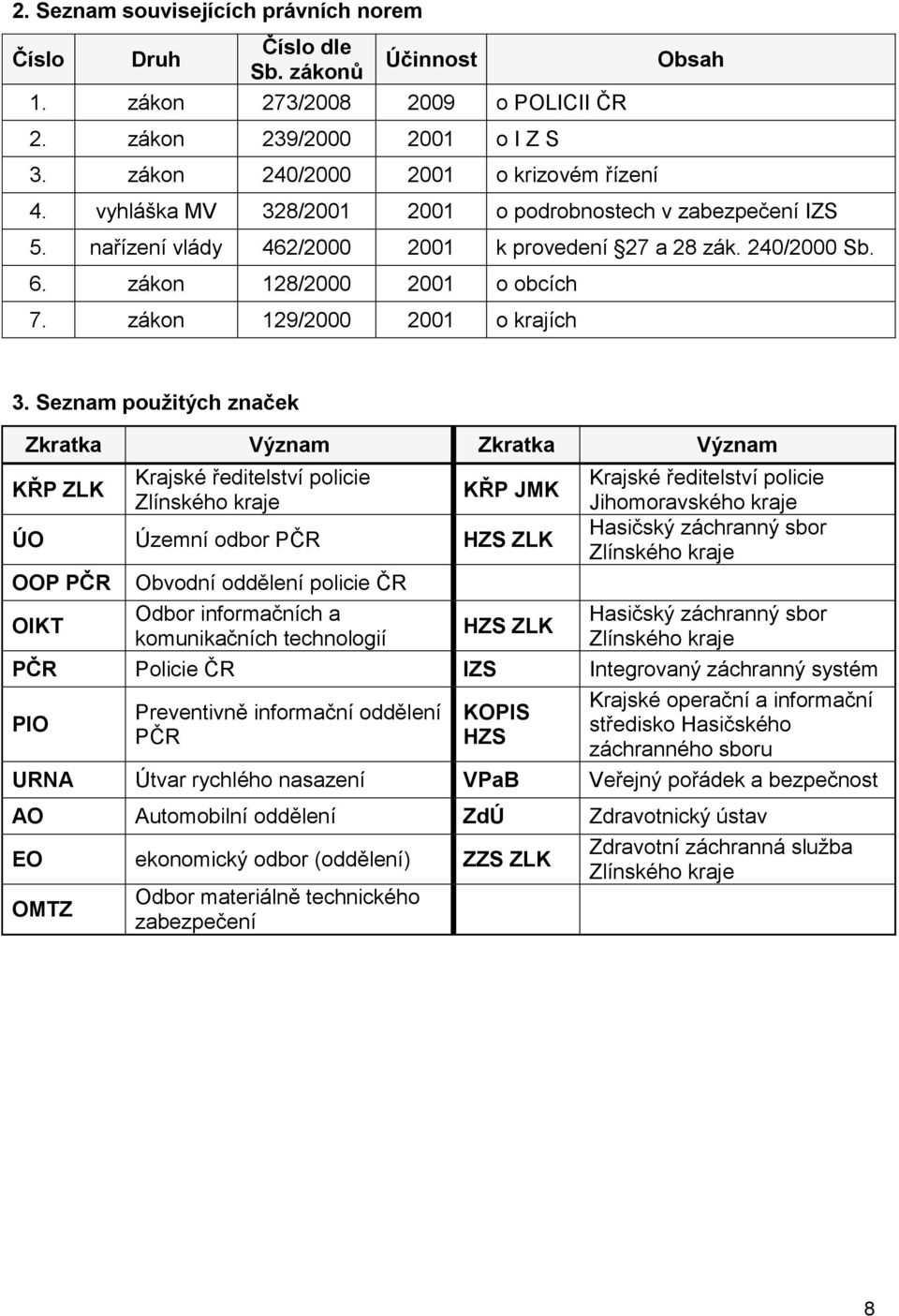 Seznam použitých značek Zkratka Význam Zkratka Význam KŘP ZLK Krajské ředitelství policie KŘP JMK ÚO Územní odbor PČR HZS ZLK OOP PČR OIKT Obvodní oddělení policie ČR Odbor informačních a