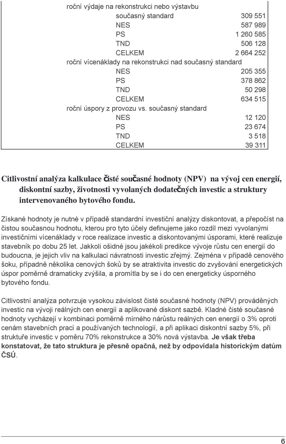 současný standard NES 12 120 PS 23 674 TND 3 518 CELKEM 39 311 Citlivostní analýza kalkulace čisté souč asné hodnoty (NPV) na vývoj cen energií, diskontní sazby, životnosti vyvolaných dodateč ných