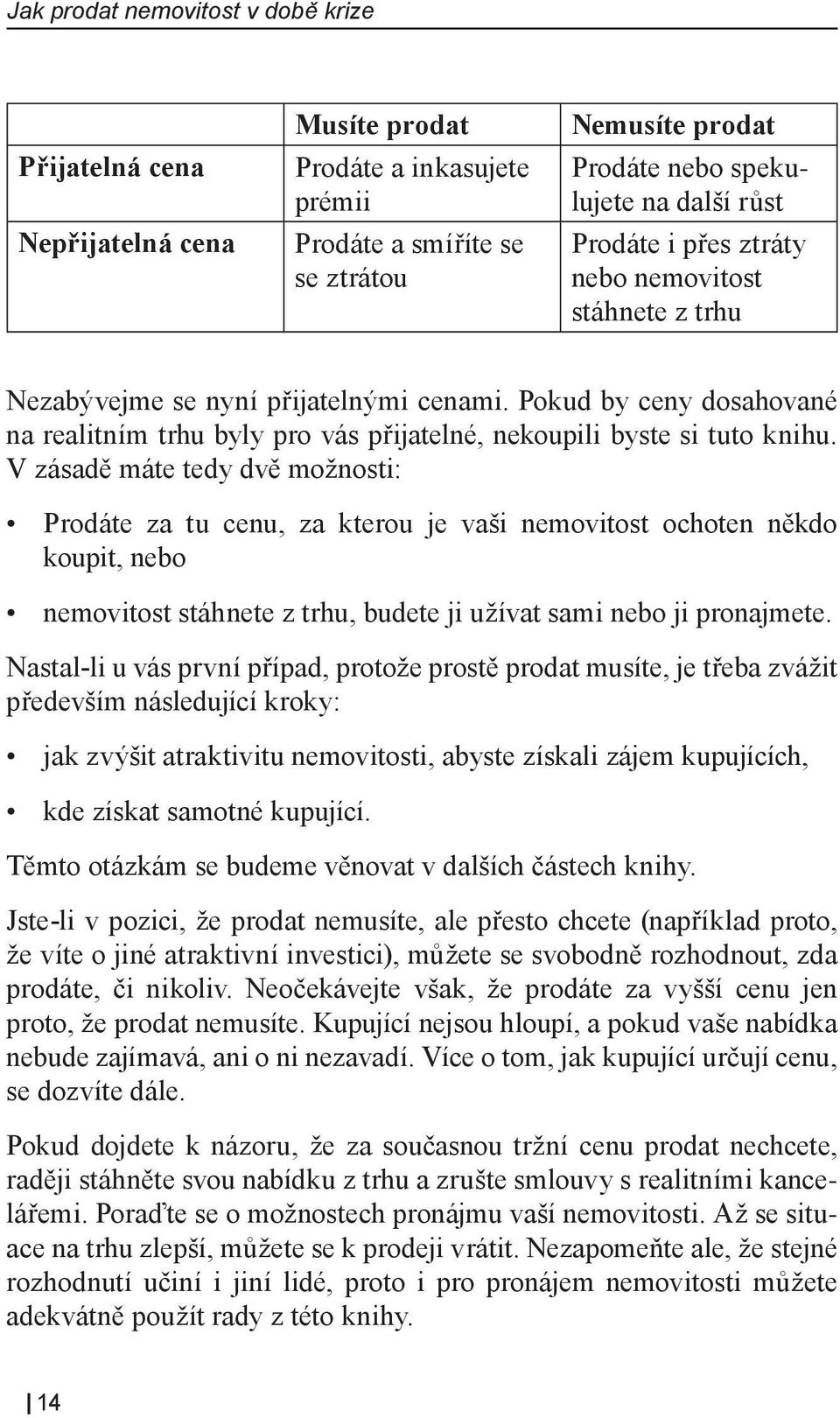 V zásadě máte tedy dvě možnosti: Prodáte za tu cenu, za kterou je vaši nemovitost ochoten někdo koupit, nebo nemovitost stáhnete z trhu, budete ji užívat sami nebo ji pronajmete.