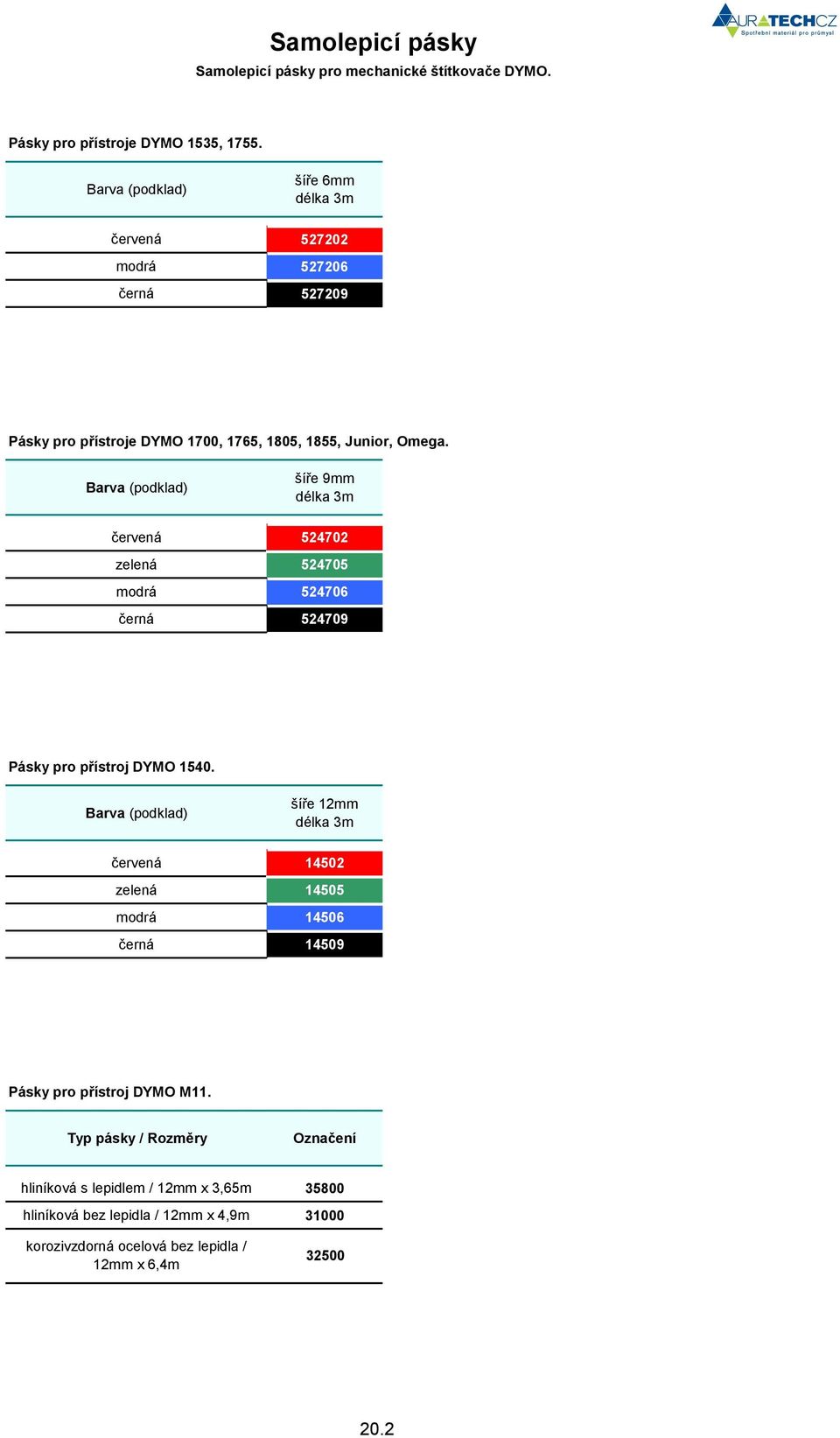 (podklad) ší e 9mm délka 3m ervená 524702 zelená 524705 modrá 524706 erná 524709 Pásky pro p ístroj DYMO 1540.