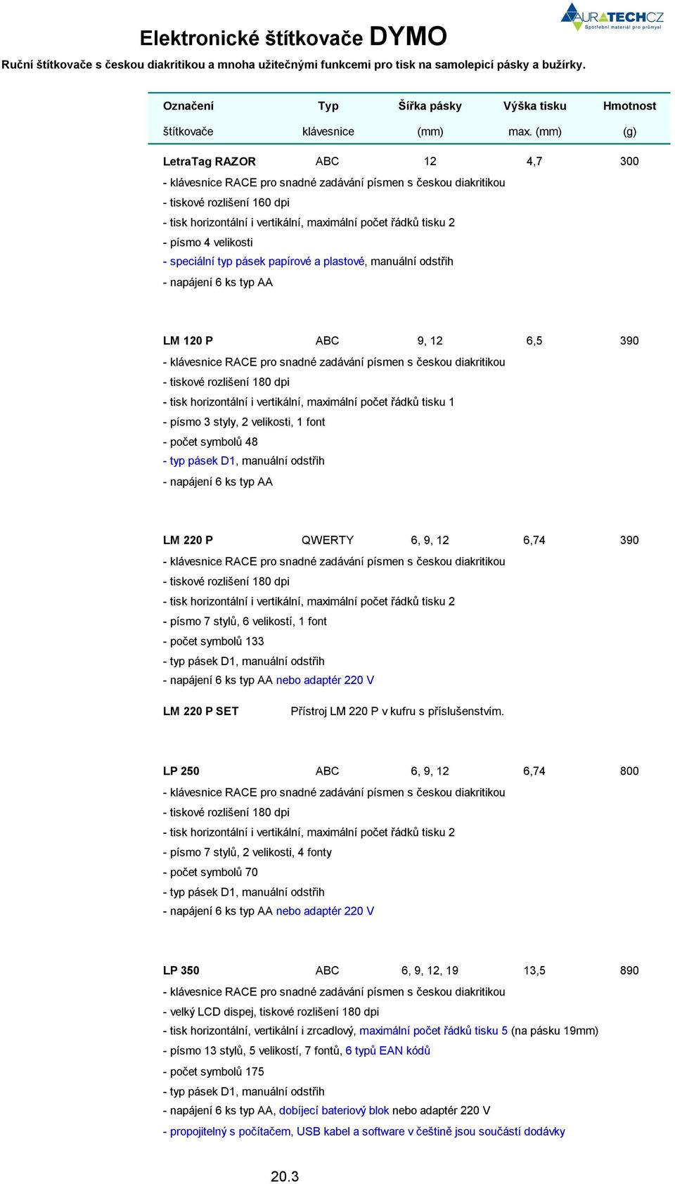 - napájení 6 ks typ AA LM 120 P ABC 9, 12 6,5 390 - tisk horizontální i vertikální, maximální po et ádk tisku 1 - písmo 3 styly, 2 velikosti, 1 font - po et symbol 48 - napájení 6 ks typ AA LM 220 P