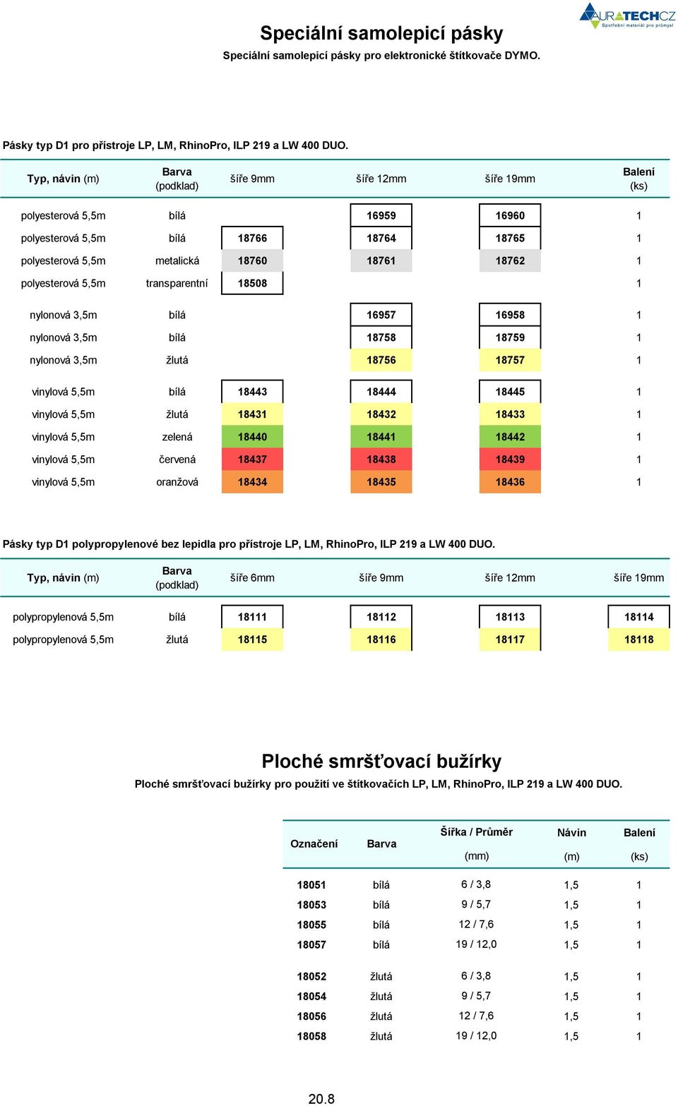 polyesterová 5,5m transparentní 18508 1 nylonová 3,5m bílá 16957 16958 1 nylonová 3,5m bílá 18758 18759 1 nylonová 3,5m žlutá 18756 18757 1 vinylová 5,5m bílá 18443 18444 18445 1 vinylová 5,5m žlutá