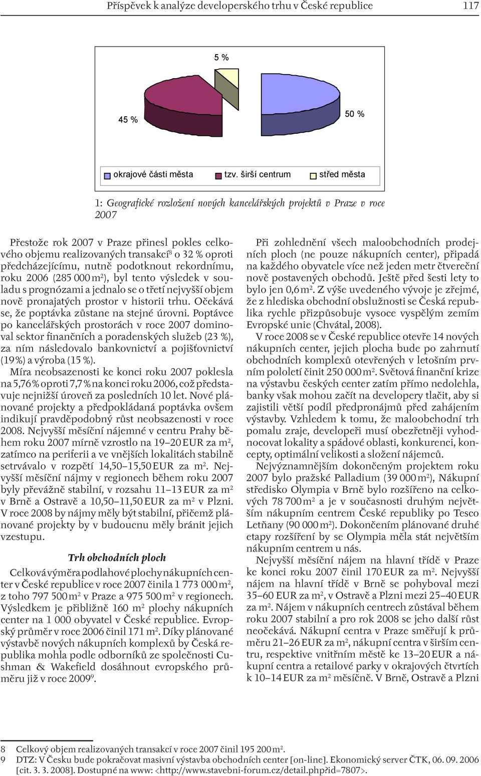 předcházejícímu, nutně podotknout rekordnímu, roku 2006 (285 000 m 2 ), byl tento výsledek v souladu s prognózami a jednalo se o třetí nejvyšší objem nově pronajatých prostor v historii trhu.