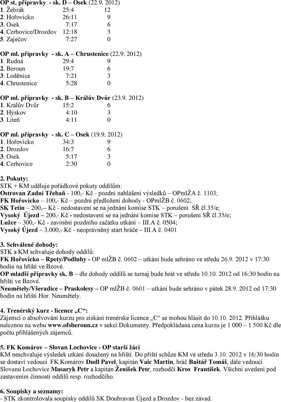 Drozdov 16:7 6 3. Osek 5:17 3 4. Cerhovice 2:30 0 2. Pokuty: STK + KM uděluje pořádkové pokuty oddílům: Ostrovan Zadní Třebaň - 100,- Kč - pozdní nahlášení výsledků OPmlŽA č.