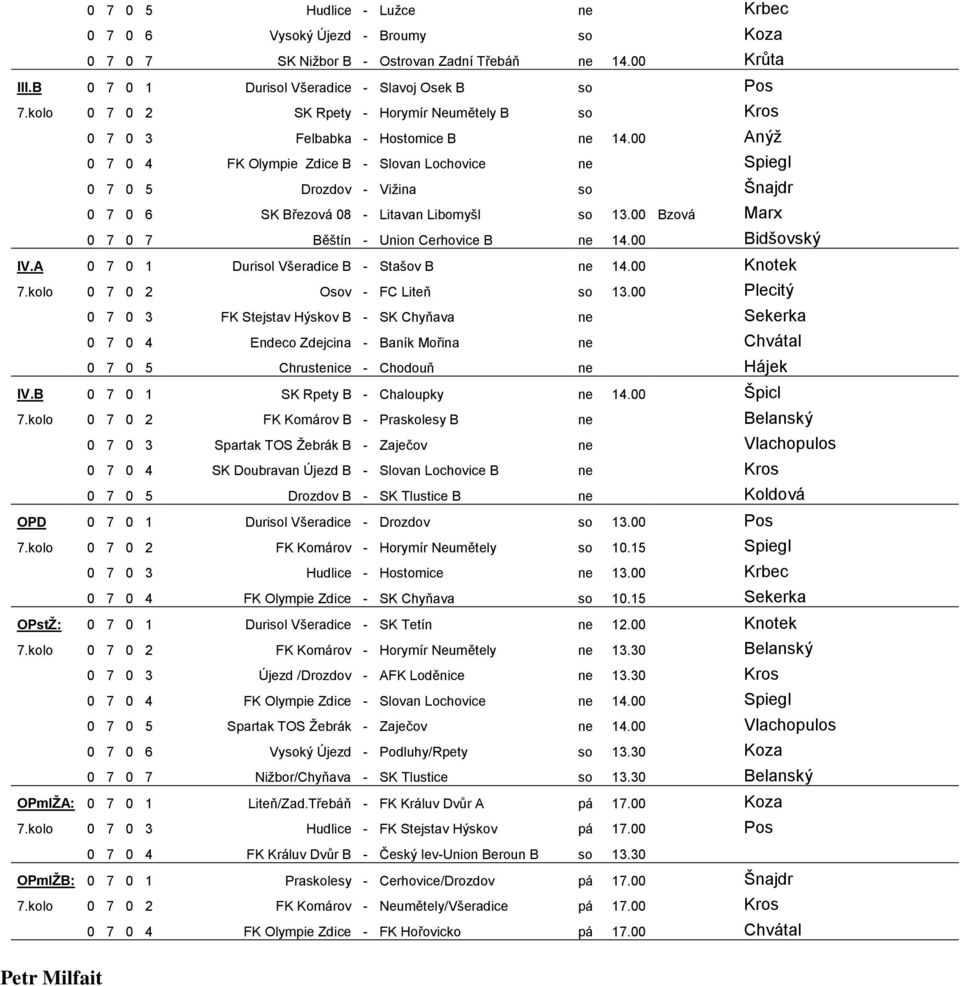 00 Anýž 0 7 0 4 FK Olympie Zdice B - Slovan Lochovice ne Spiegl 0 7 0 5 Drozdov - Vižina so Šnajdr 0 7 0 6 SK Březová 08 - Litavan Libomyšl so 13.